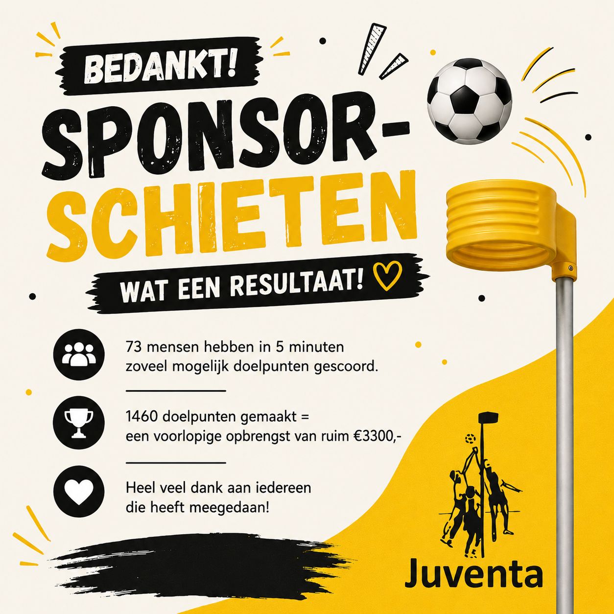 Sponsorschieten groot succes!